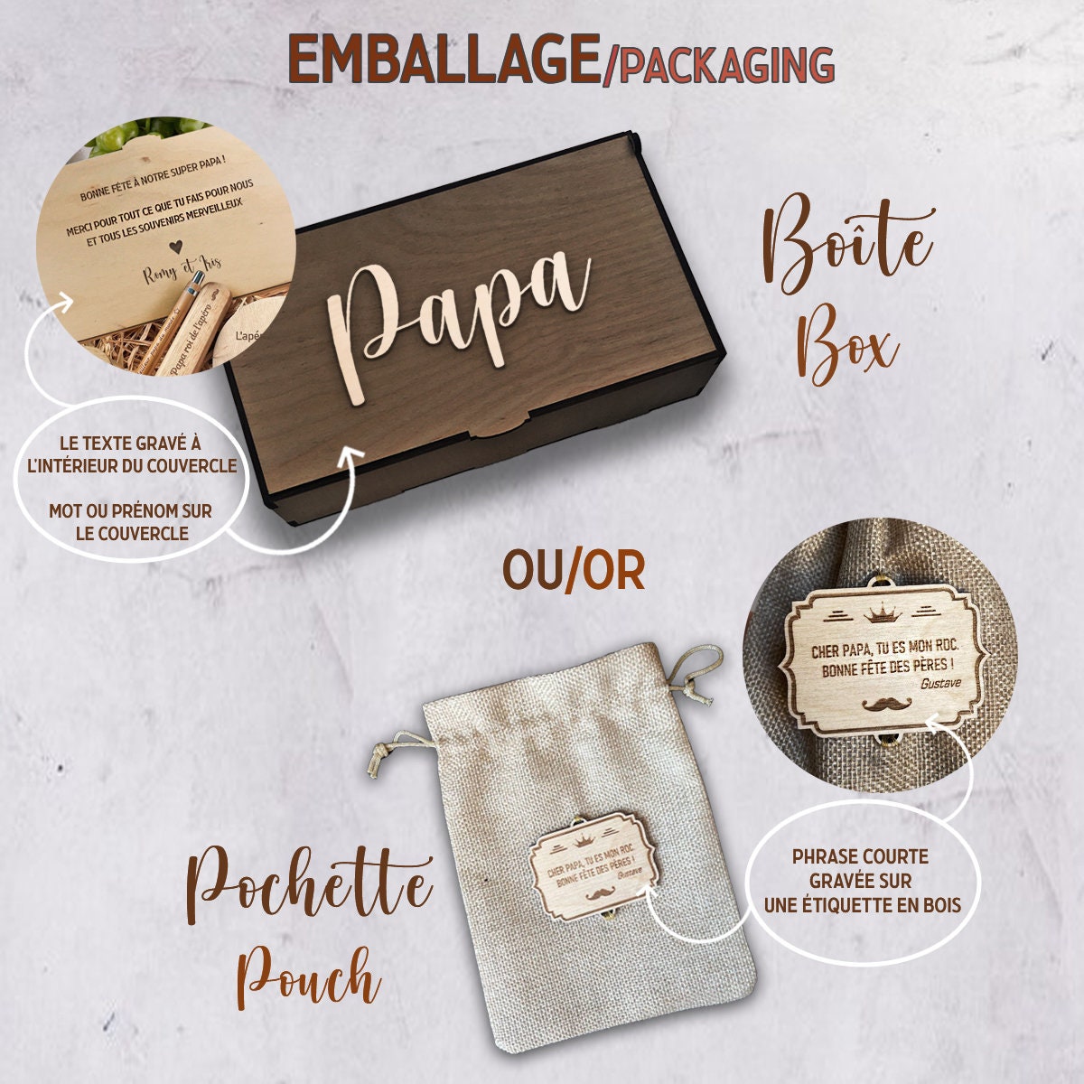 Coffret Cadeau en bois Personnalisé Fête des Pères/Papi/Parrain; Décapsuleur, sous-verre, porte clé, bouchon gravee