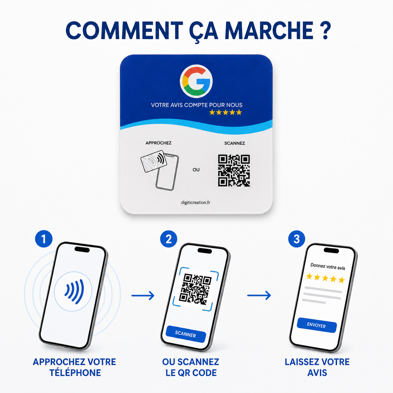 Plaque Google Avis NFC personnalisée au design bleu avec QR code et adhésif 3M